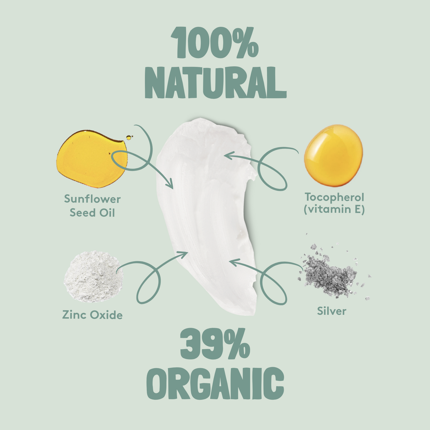 Lime x Bergamot & Rosemary x Geranium & Juniper x Mint